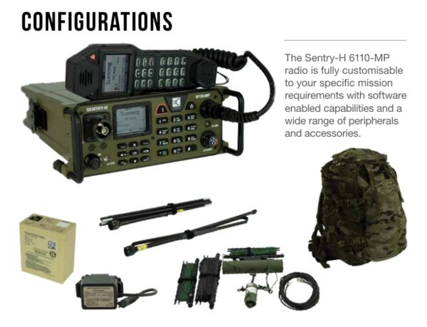 CODAN SENTRY-H 6120-BM – Image 3